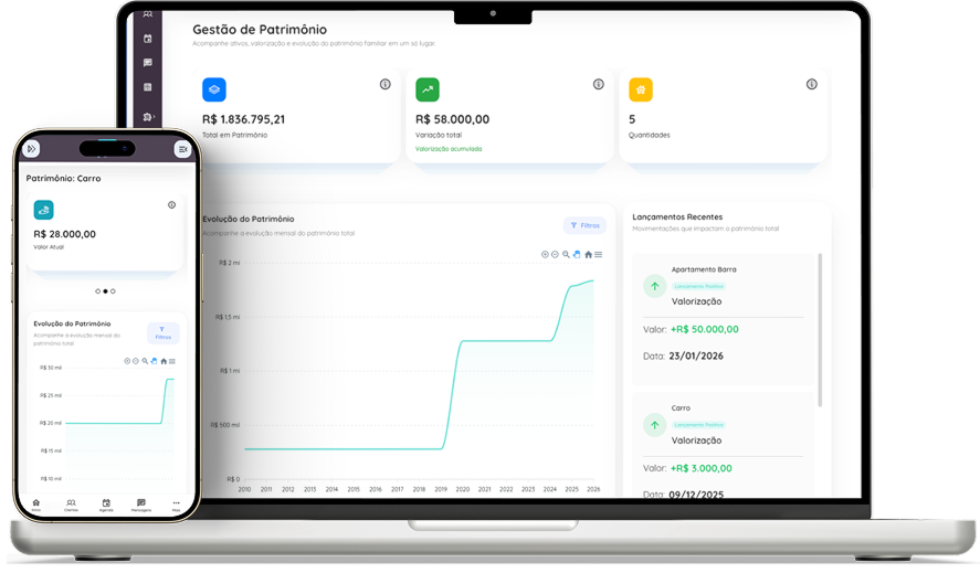 Visão de patrimônio e dashboards no desktop e celular
